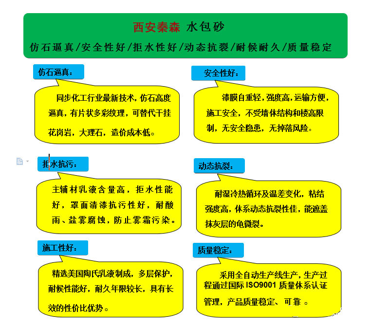 水包砂流掛怎么處理?